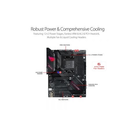TARJETA MADRE ASUS ROG STRIX B550-F GAMING AM4/AMD/DDR4/DHMI 2.1